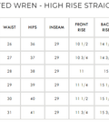 Coated Wren - High Rise Straight Leg - PTCL