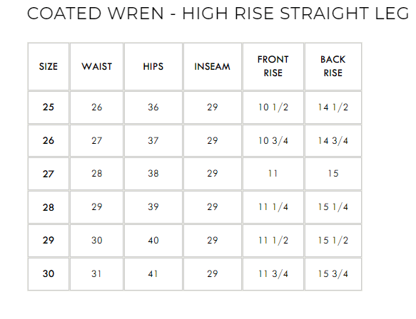 Coated Wren - High Rise Straight Leg - PTCL